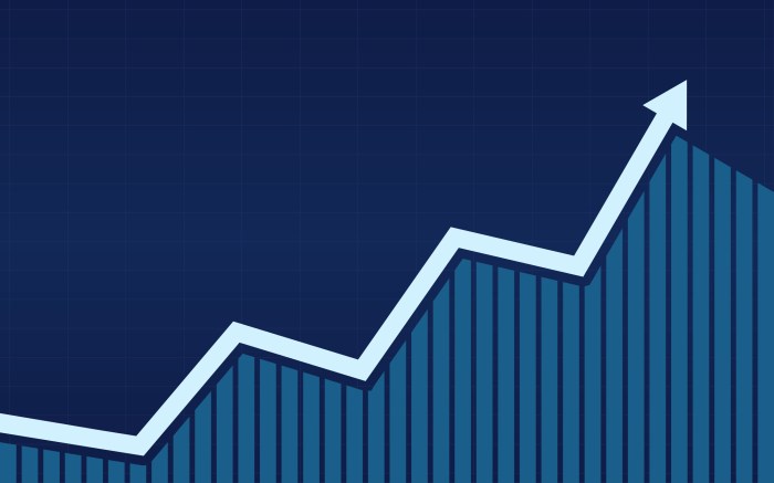 Resurgence of small stocks joining the market rally with attractive valuations