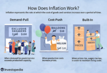 Us stock futures inch upward ahead of revised inflation data
