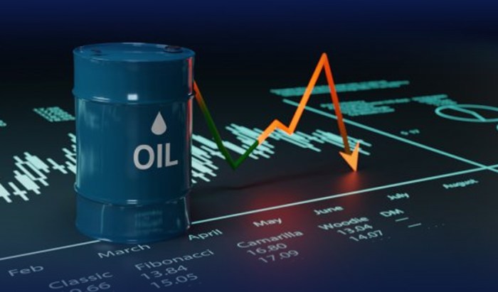 Oil prices see 2 rise before federal reserve decision middle east situation impact