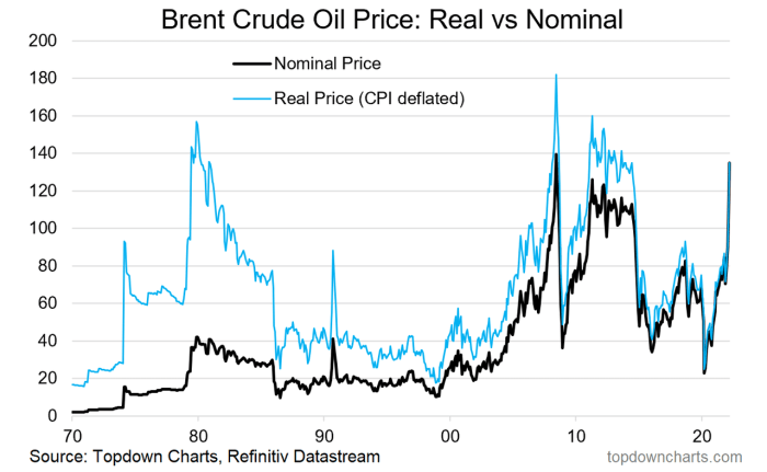 Oil market news update brent slips below 80 amidst opec meeting uncertainties