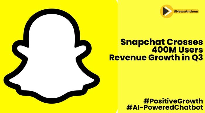 Snapchat achieves remarkable milestone surpasses 4 million paying subscribers in first year