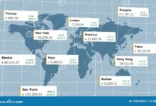 Global markets rise as chinas policy stimulus boosts sentiment