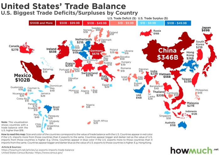 Largest imports exports mapped visualization investing