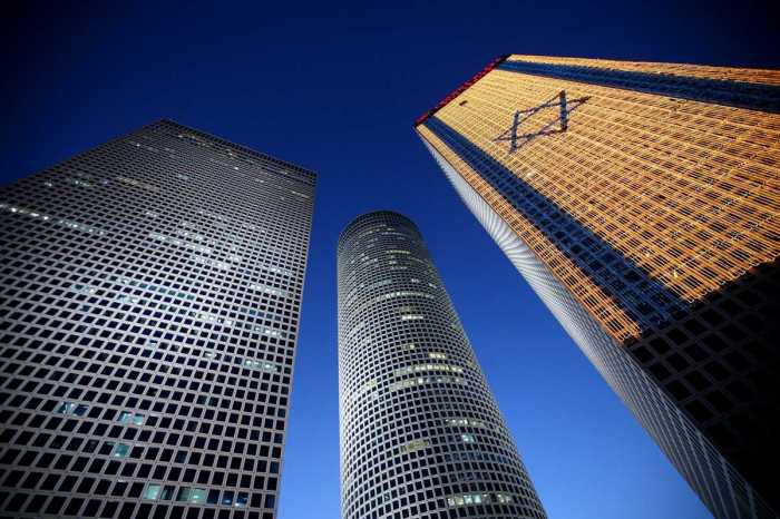 Bank of israel cuts rates to boost economy