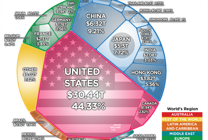 Global equity markets maintain strength boj caution impacts yen